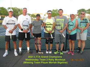 2021 Grand Champions - Wednesday 1st Place Team 2 Rally Monkeys